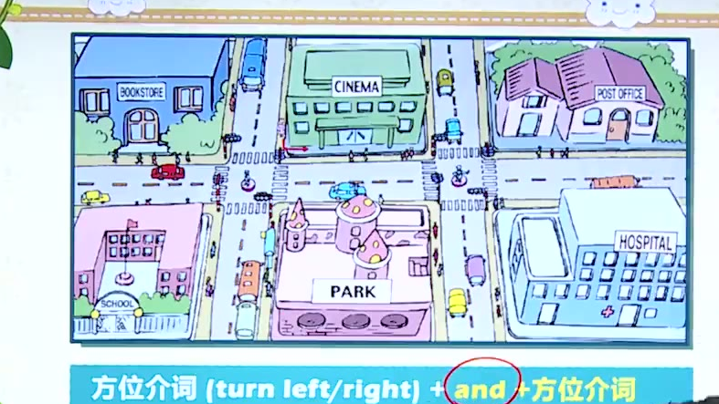 小学英语 六年级